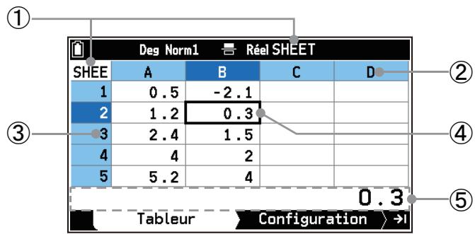 CASIO GRAPH MATH+ - Utilisation de l'onglet Tableur - 1