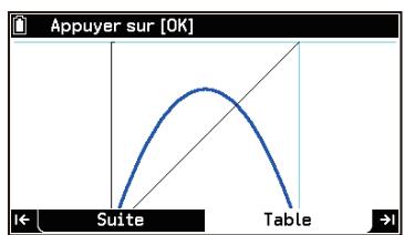 CASIO GRAPH MATH+ - Utilisation de Toile d'araignée pour vérifier la convergence ou la divergence d'une suite numérique - 3