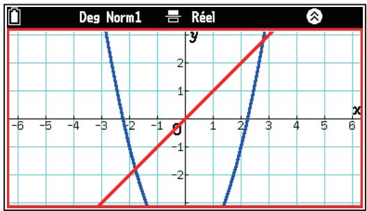 CASIO GRAPH MATH+ - Pour spécifique manuellement la plage d'affichage - 1