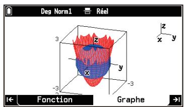 CASIO GRAPH MATH+ - Utilisation d'une fonction saisie manuellement pour tracer un graphique - 4