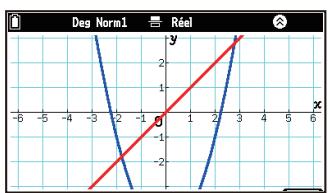 CASIO GRAPH MATH+ - Afficher et masquer des onglets - 2
