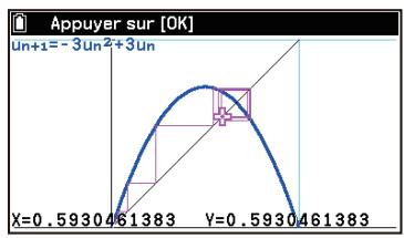 CASIO GRAPH MATH+ - Utilisation de Toile d'araignée pour vérifier la convergence ou la divergence d'une suite numérique - 4