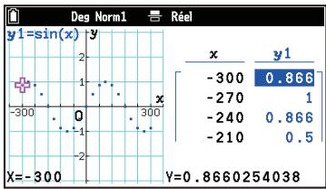 CASIO GRAPH MATH+ - Pour afficher un pointeur sur un graphique à l'emplacement actuel du curseur du tableau numérique (Parcourir points) - 1
