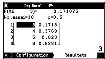 CASIO GRAPH MATH+ - Étape 3: Afficher les résultats du calcul (onglet Résultats). - 2