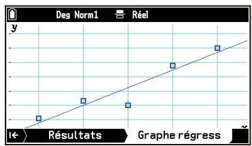 CASIO GRAPH MATH+ - Déroulement des opérations - 1