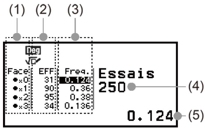CASIO GRAPH LIGHT - Écran de résultat Pile ou face - 2