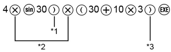 CASIO GRAPH LIGHT - Règles de base de la saisie - 1