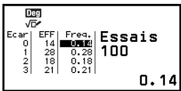 CASIO GRAPH LIGHT - Procedure d'opération générale de Lancer de dés - 4