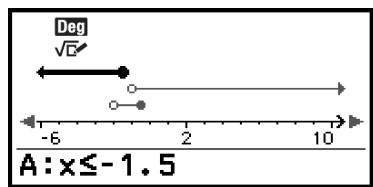 CASIO GRAPH LIGHT - Modification de la plage d'affichage de l'écran de graphique de droite graduée (Fenêtre graphique) - 4