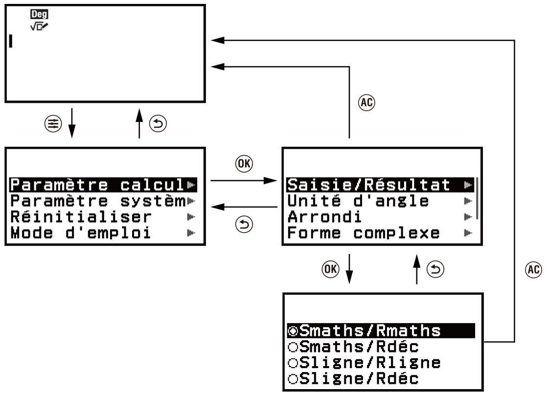CASIO GRAPH LIGHT - Utilisation des menus - 1