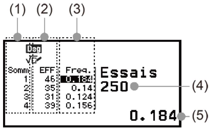 CASIO GRAPH LIGHT - Écran de résultat Lancer de dés - 2