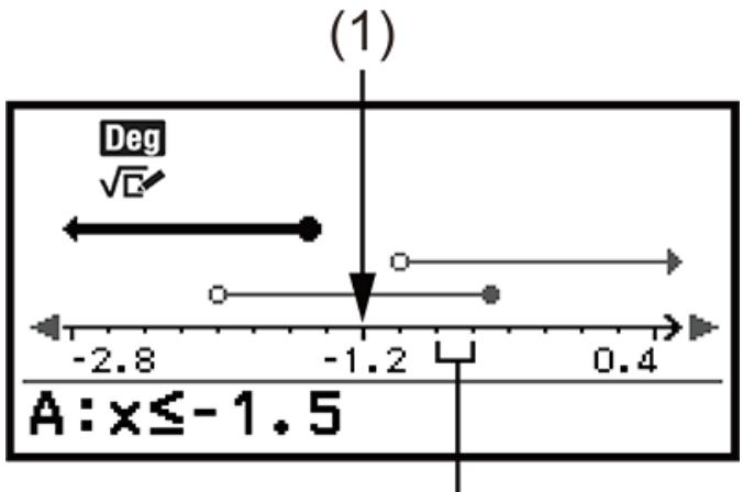 CASIO GRAPH LIGHT - Modification de la plage d'affichage de l'écran de graphique de droite graduée (Fenêtre graphique) - 1