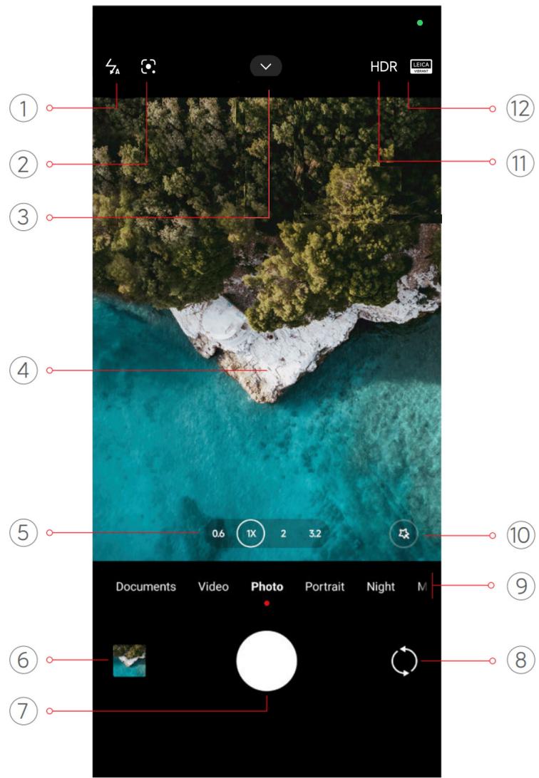 Xiaomi HyperOS - Présentation de l'appareil photo - 1