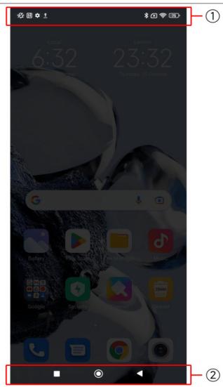 Xiaomi HyperOS - Écran d'accueil - 1