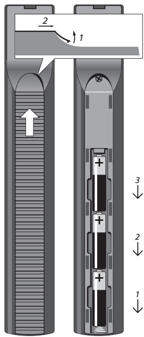BANG & OLUFSEN BeoSound 3200 - Remplacement des piles... - 3