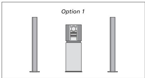 BANG & OLUFSEN BeoSound 3200 - Le système musical compte cinq paramétres Option différentes : - 2
