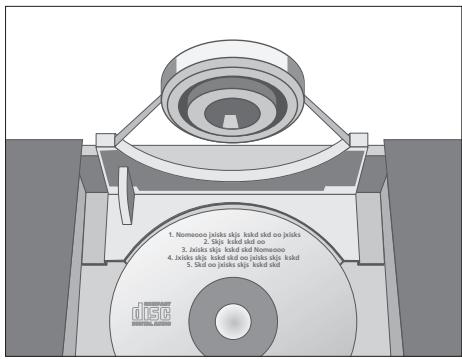 BANG & OLUFSEN BeoSound 3200 - Index, 42 - 2