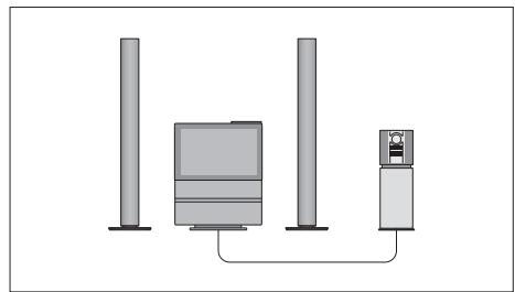 BANG & OLUFSEN BeoSound 3200 - Son audio ou video sur l'un ou l'autre des systèmes... - 1