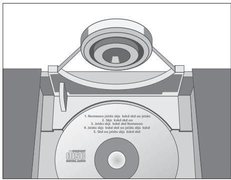 BANG & OLUFSEN BeoSound 3200 - Écouter un CD - 1