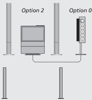 BANG & OLUFSEN BeoSound 9000 - Programmation des options - 2