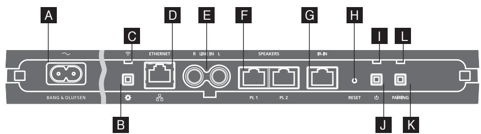 BANG & OLUFSEN BeoSound Essence 2nd generation - AirPlay ou servidos multimédia - 1