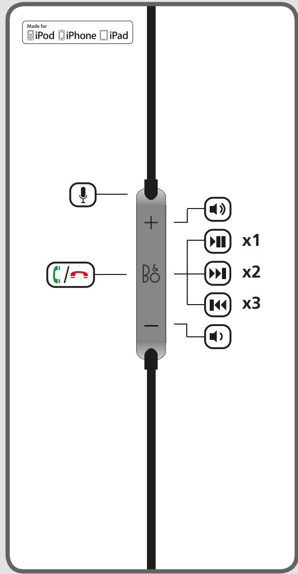 BANG & OLUFSEN Beoplay H6 - 5