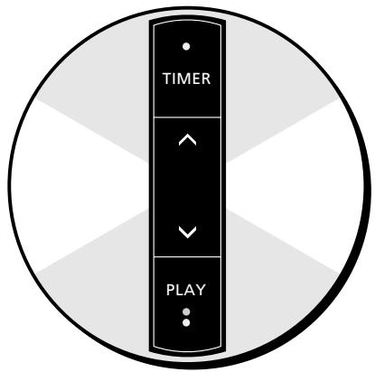 BANG & OLUFSEN BEOLINK PASSIVE - Contrôle du son - 1