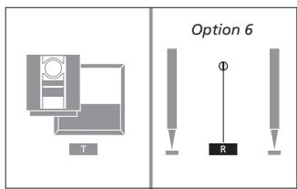 BANG & OLUFSEN Beolink Wireless 1 - Dans une installation - 3