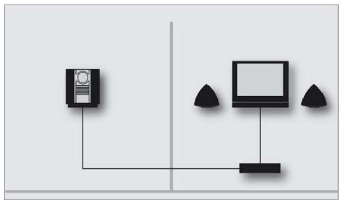 BANG & OLUFSEN Beoplayer - Introduction - 2