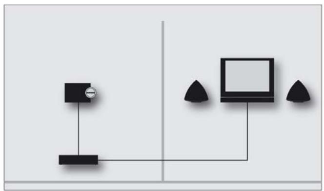 BANG & OLUFSEN Beoplayer - Introduction - 4