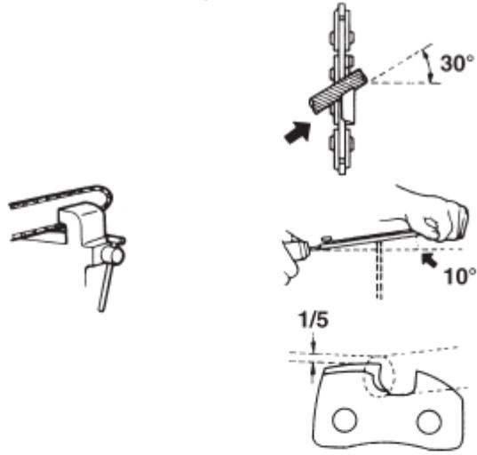 PARKER PCS-5800, PCS-6200 - Chaîne - 3