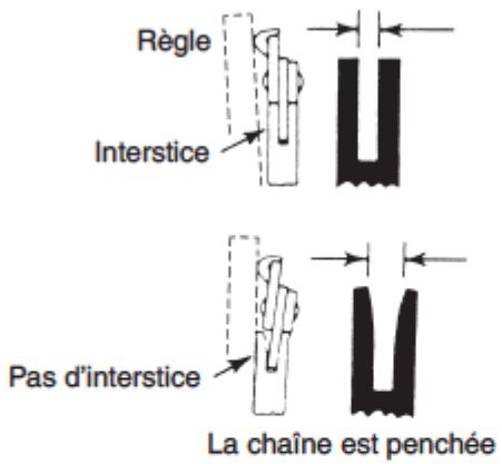 PARKER PCS-5800, PCS-6200 - Guide de dépannage - 3