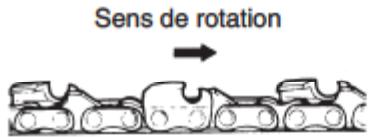 PARKER PCS-5800, PCS-6200 - AVERTISSEMENT - 1
