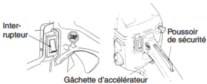 PARKER PCS-5800, PCS-6200 - ■ DEMARRAGE DU MOTEUR - 2