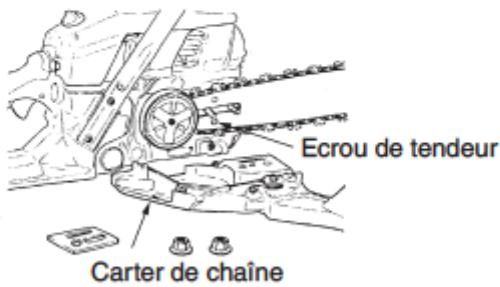 PARKER PCS-5800, PCS-6200 - Montage du guide-chaîne et de la chaîne - 4
