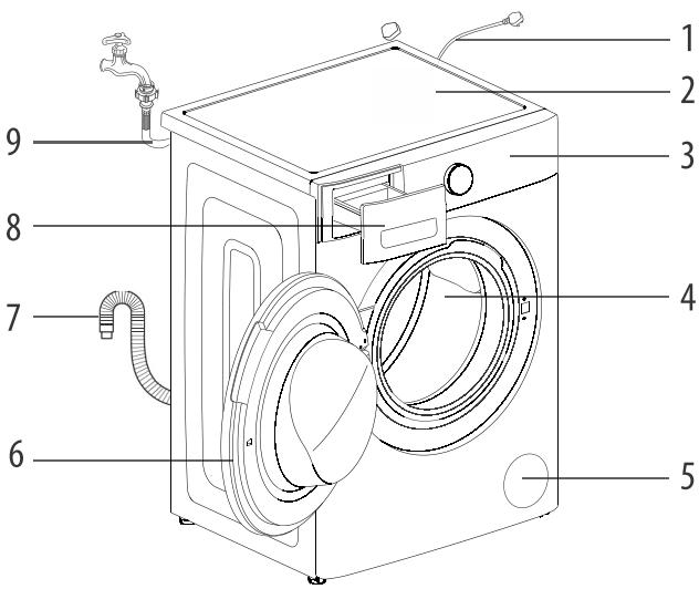 SABA FL814M25BG, FL814M25W - - Nom du composant - 1