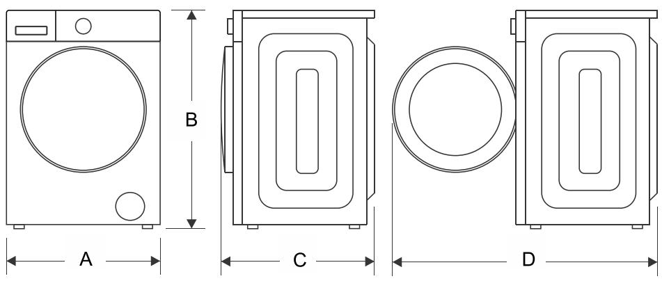 SABA FL814M25BG, FL814M25W - SPECIFICATIONS TECHNIQUES ET ÉNERGÉTIQUES - 2