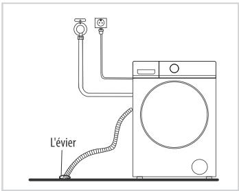 SABA FL814M25BG, FL814M25W - A VERTISSEMENT - 1