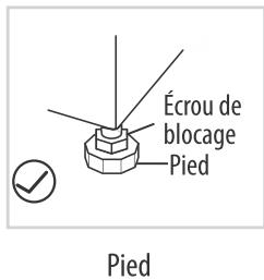 SABA FL814M25BG, FL814M25W - Nivellement du lave-linge - 4