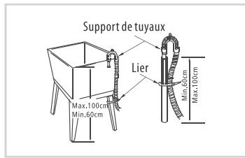 SABA FL814M25BG, FL814M25W - A VERTISSEMENT - 4