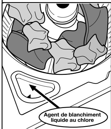MAYTAG MVWP586GW - Ajouter l'agent de blanchiment liquide au chlore dans le distributeur - 1