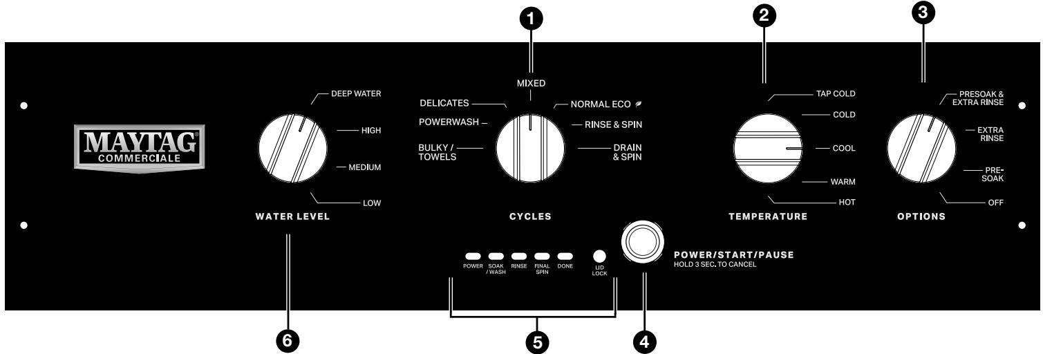 MAYTAG MVWP586GW - TABLEAU DE COMMANDE ET CARACTÉRISTIQUES - 1
