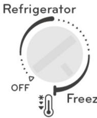 MAYTAG MZC5216LW - Réglage de la température - 1