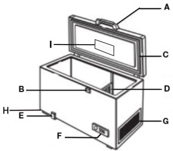 MAYTAG MZC5216LW - Informations importantes à connaître pour l'élimination du liquide réfrigérant : - 1