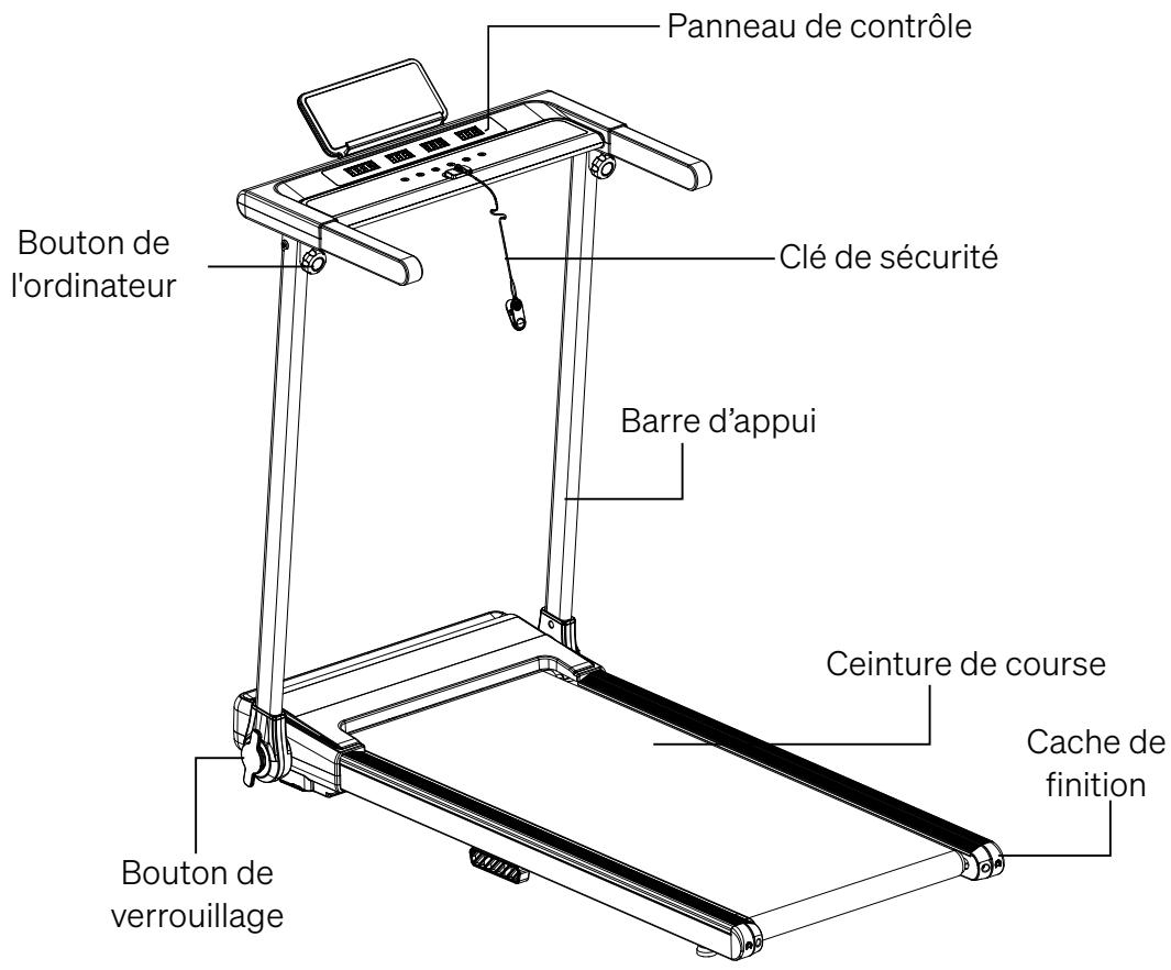 Sportstech sProRun - KIT D'OUTILS - 4