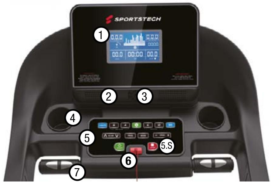 Sportstech F37s - CONSOLE - 1