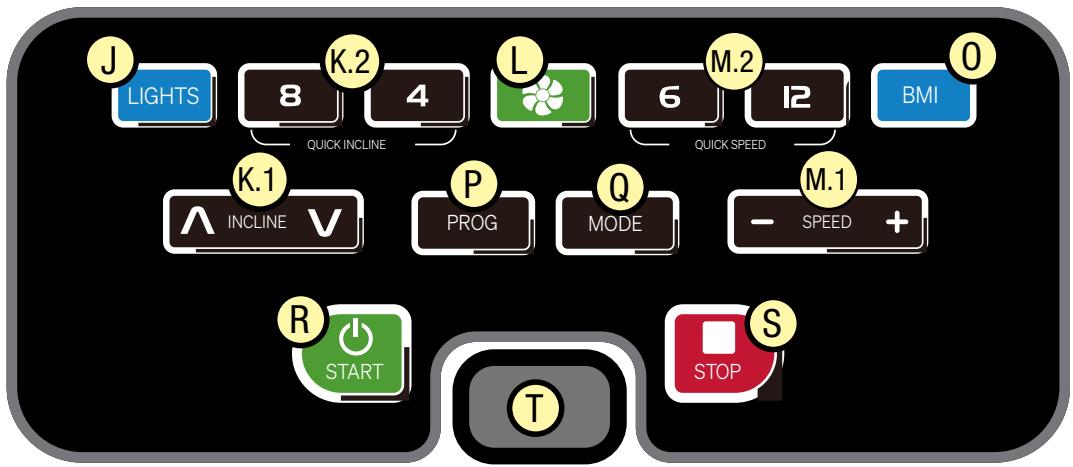 Sportstech F37s - PANNEAU DE COMMANDE AVEC TOUCHES - 1