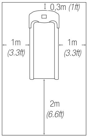 Sportstech sTread Lite - LIEU D'INSTALLATION - 1