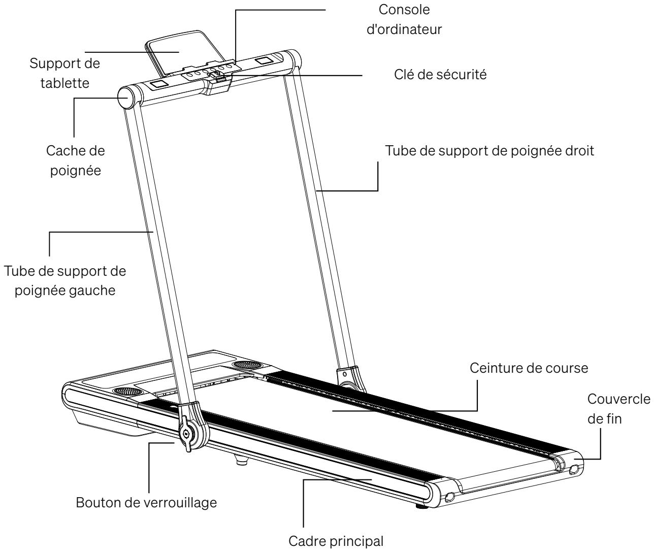 Sportstech sWalk Plus - LIST DES PIECES - 1