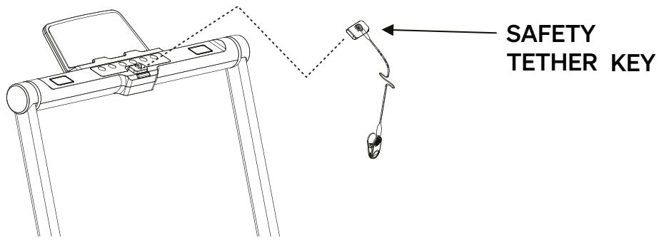 Sportstech sWalk Plus - ARRÊT D'URGENCE - 1
